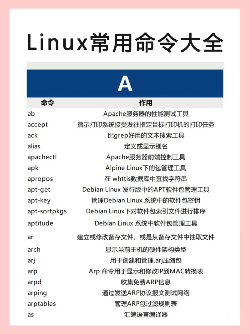 linux注释符号？