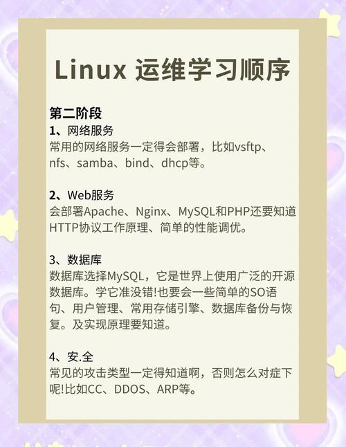 怎样爱上Linux，从陌生到热爱的旅程？Linux为何让人越用越爱？Linux为何越用越上瘾？