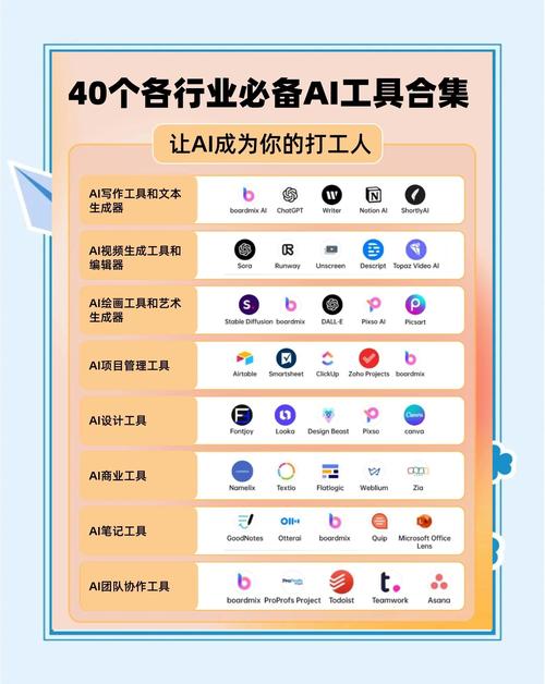 Linux智能助手，提升效率与自动化的未来工具？Linux助手真能提升效率吗？Linux助手真能提高效率？