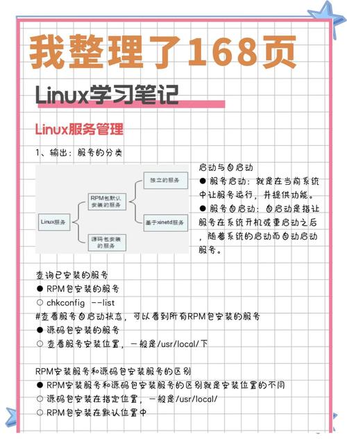 Linux管理笔记，从基础到高级的系统管理技巧？Linux系统管理，这些技巧你掌握了吗？Linux系统管理，这些技巧你都会吗？