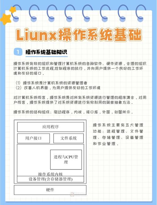 Linux系统下如何高效拓展双屏显示，配置指南与优化技巧？双屏显示怎么配置更高效？双屏显示如何配置更高效？