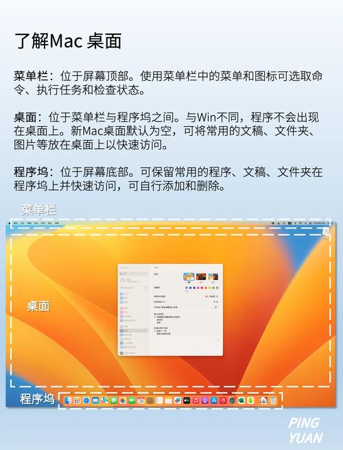 在Mac上刷Linux，完整指南与注意事项？Mac装Linux有哪些坑？Mac装Linux会变砖吗？