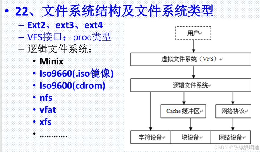 Linux权限入门，理解和管理文件与目录权限？Linux权限怎么管理？如何管理Linux文件权限？