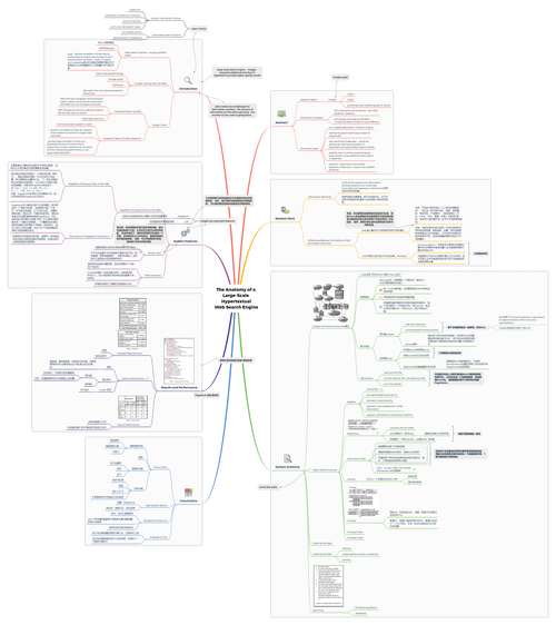 Linux技术实例，从基础到高级应用的全面解析？Linux从入门到精通，你掌握多少？Linux精通之路，你走到哪了？