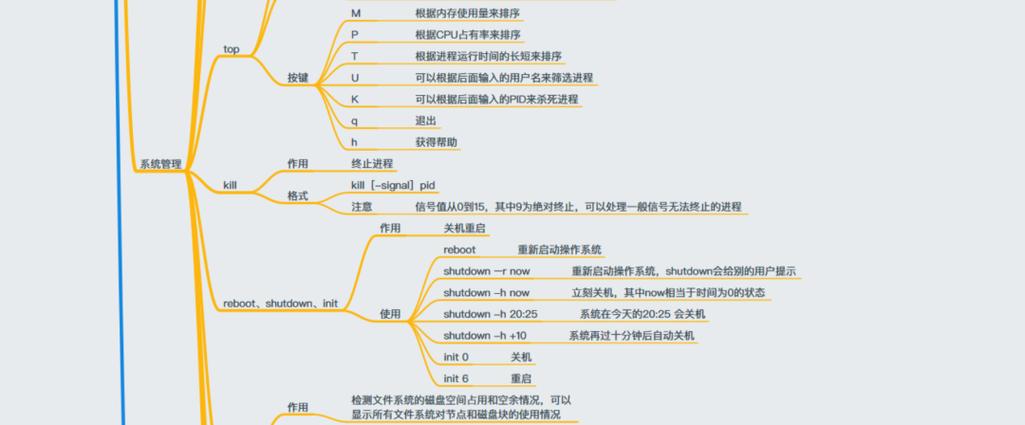 掌握企业级技能，深入解析Linux红帽课程？红帽课程真能提升职场竞争力？红帽认证值得考吗？