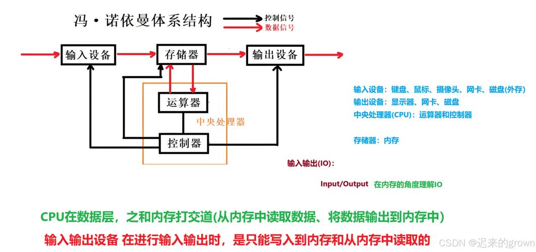 Linux引脚配置，深入理解与实用指南？如何玩转Linux引脚配置？Linux引脚配置，真有那么难？