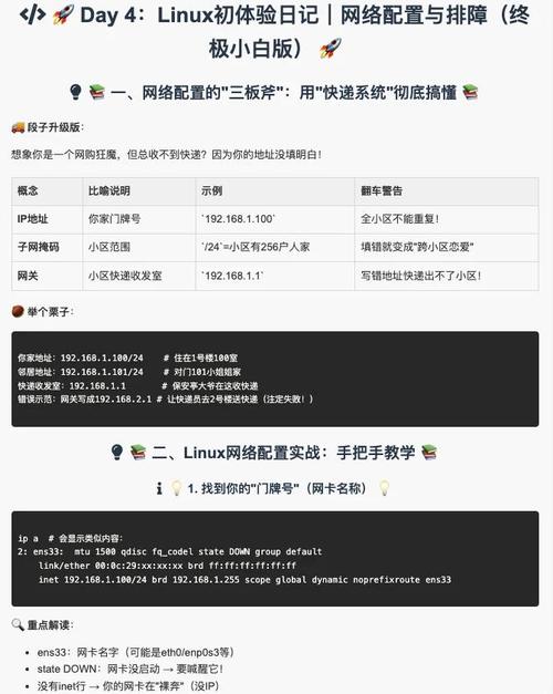 Linux网络配置，取消Trunk端口的详细指南？如何取消Linux的Trunk端口？如何关闭Linux的Trunk端口？