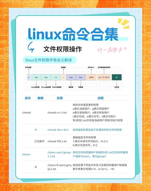 Linux系统下监视su命令的使用与安全审计？如何监控Linux的su命令？谁动了你的su命令？
