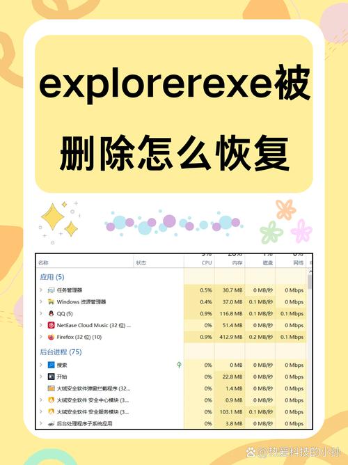 Linux数据恢复，从误删到灾难恢复的全面指南？误删文件还能找回吗？误删文件还能恢复吗？