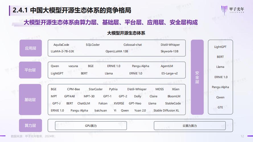 Linux业界新闻，开源生态的最新动态与未来展望？Linux开源未来路在何方？Linux开源会走向何方？