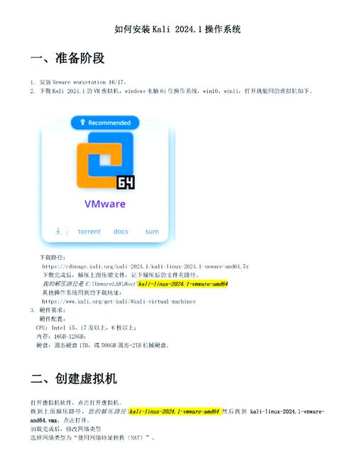 Linux系统刷入Kali Linux的完整指南？如何刷入Kali Linux系统？Kali Linux怎么刷入系统？