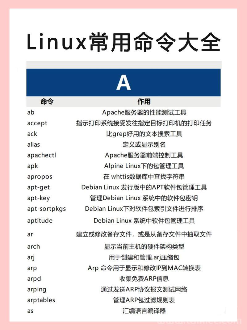 Linux打印开关，全面解析与实用指南？Linux打印怎么设置？Linux打印怎么设置？