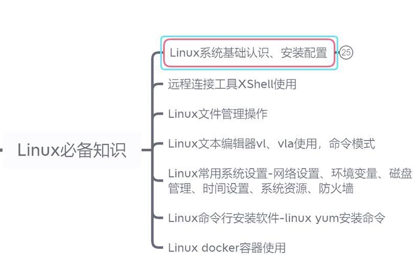 曙光Linux系统安装全攻略，从下载到配置的完整指南？曙光Linux怎么装最省心？曙光Linux安装真有那么难？