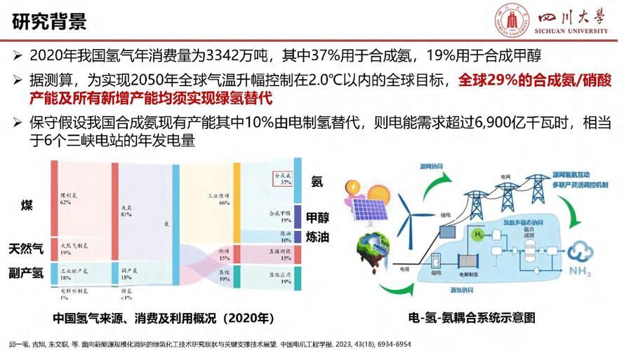 Fences策略在Linux系统中的应用与优化？Linux如何用Fences提升效率？Fences能优化Linux效率吗？