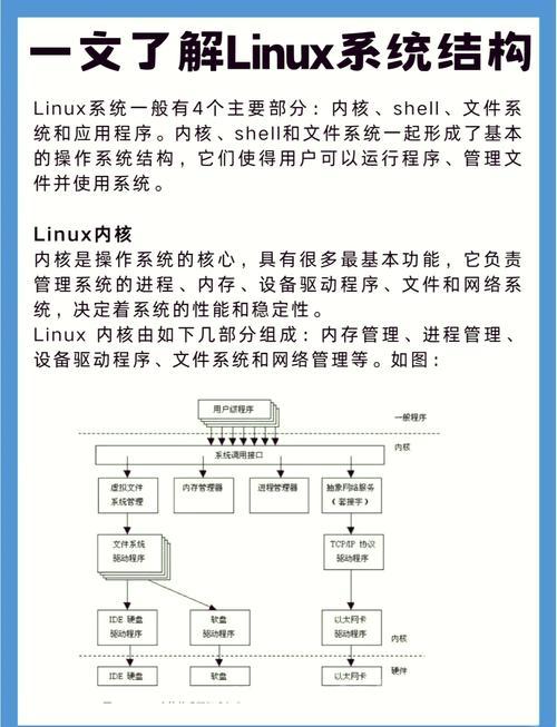 Linux环境下的物体识别技术，原理、工具与应用？Linux如何实现高效物体识别？Linux能精准识别物体吗？