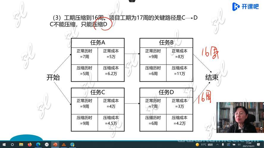 Linux下判断奇偶数的多种方法？Linux如何判断奇偶数？Linux怎么判断奇偶数？