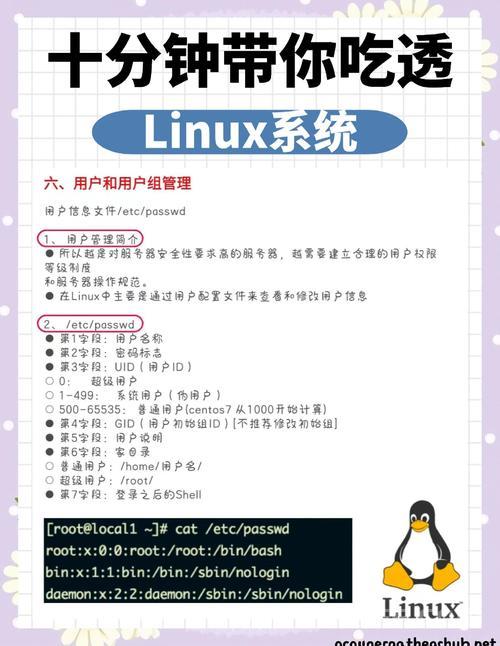 免费学习Linux，精选优质课程推荐？学Linux哪家课程最靠谱？学Linux，哪些课程最值得选？
