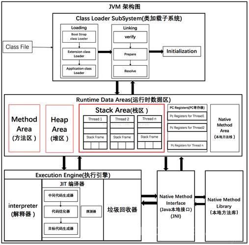 Linux下使用ADB和ABUnpack进行Android备份文件解析？如何用ADB解析Android备份？ADB如何解密Android备份？
