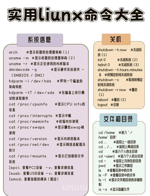 Linux快设备，提升系统性能的关键技术与实践？Linux快设备如何提升系统性能？Linux快设备真能提速吗？