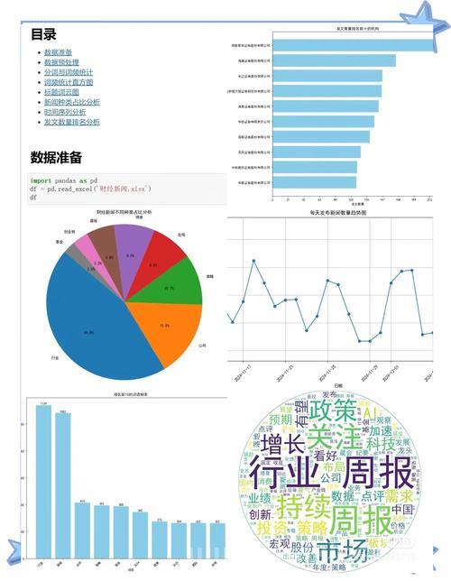 Python 爬虫实战：企业与政府定期报告数据抓取与分析