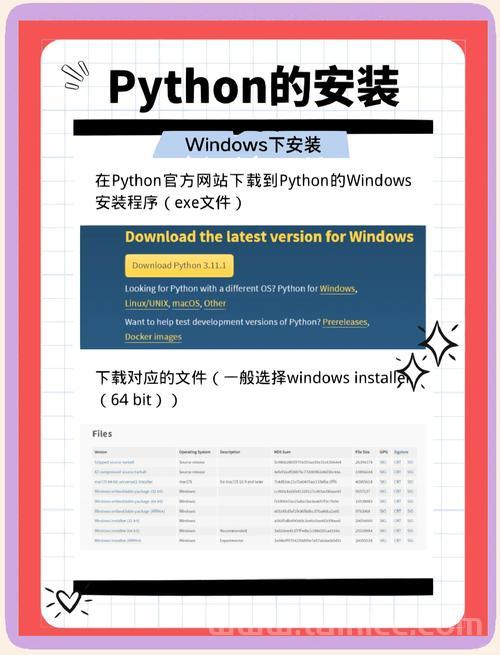 什么是python uv，如何在windows上安装uv，基础的用法有哪些？