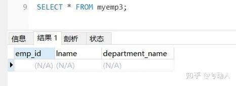 MySQL中drop、truncate和delete的区别