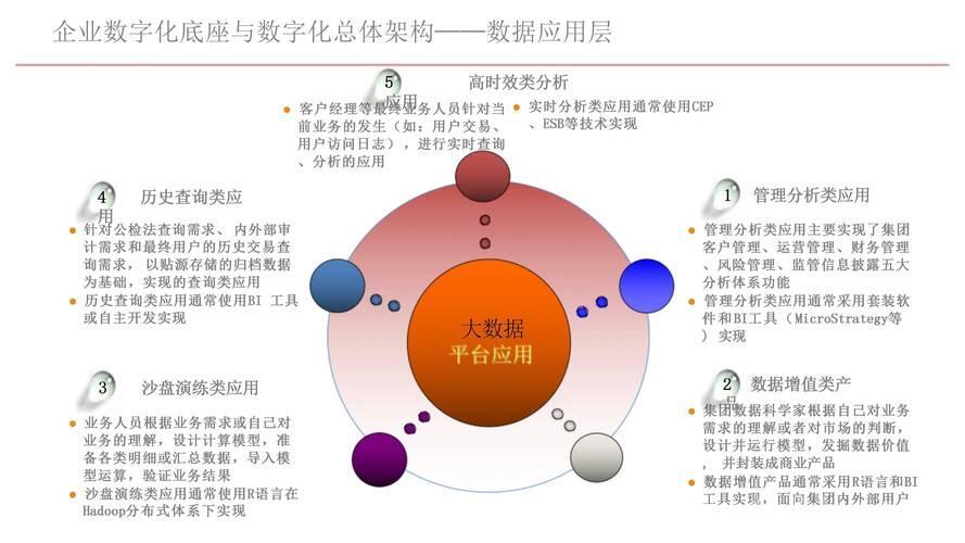 Linux方案厂家，为企业数字化转型提供强大支持？Linux如何助力企业数字化转型？Linux如何推动企业转型？
