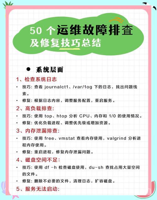 Linux网络故障排除，从基础到高级的实用指南？Linux网络问题怎么查？网络不通？Linux排查全攻略