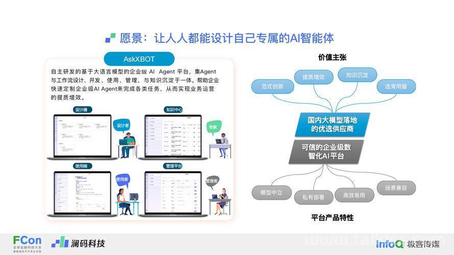 AI大模型探索之路-实战篇9：探究Agent智能数据分析平台的架构与功能