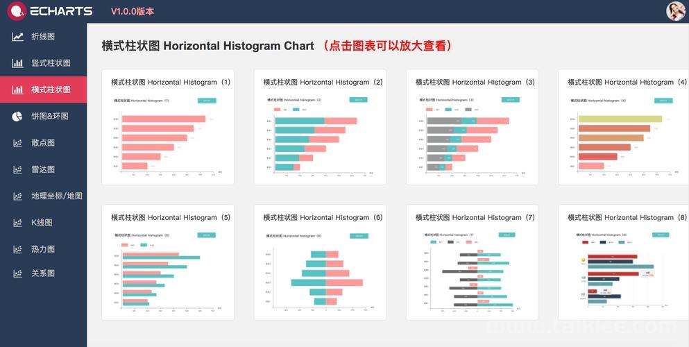 Echart图表 之 X轴（xAxis）与 Y轴（yAxis）配置项大全