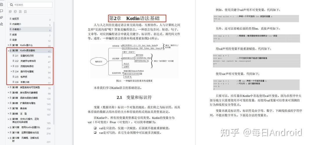 kotlin相比java的区别和优势