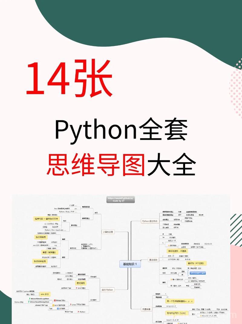 最全整理！37 个 Python Web 开发框架总结