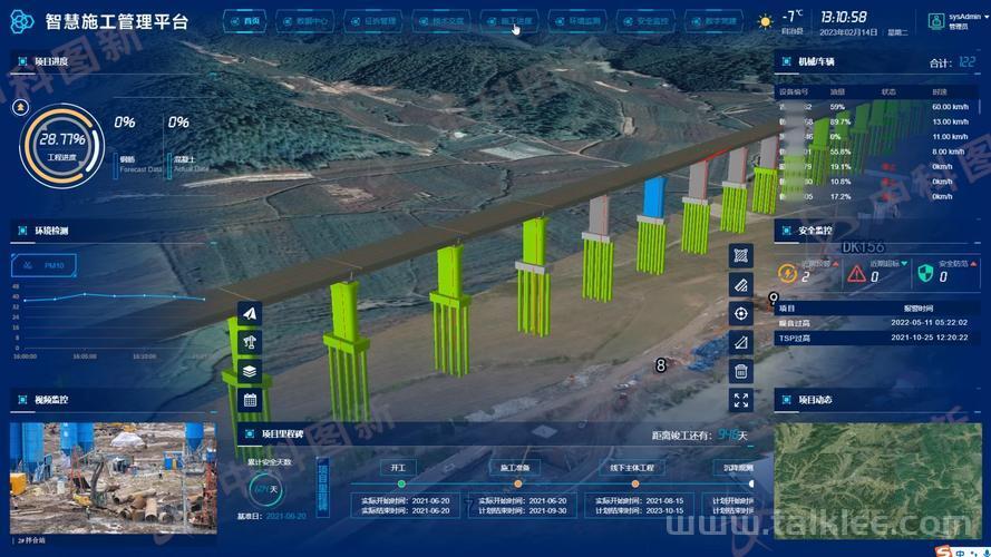 深入了解 WebGIS 系统：构建地理空间信息的网络桥梁