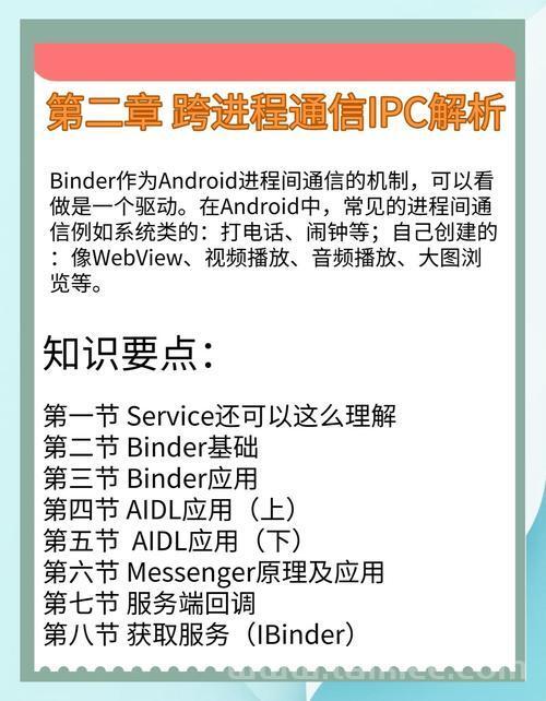 Android Photo Picker 深入解析与实战指南