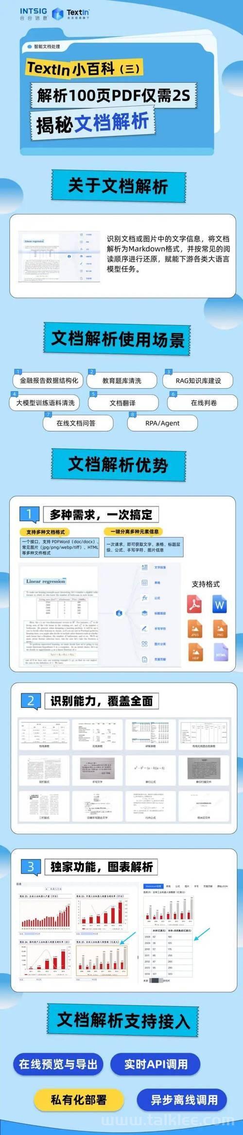 并发解析hea，转为pdf格式