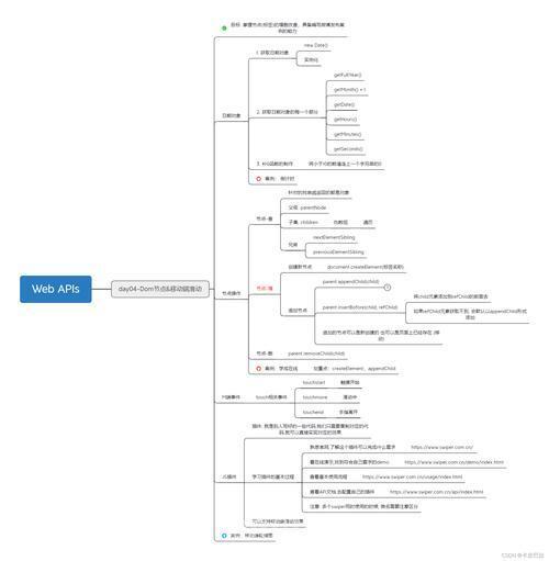 JavaScript 实战指南：Web 应用开发 从基础到进阶