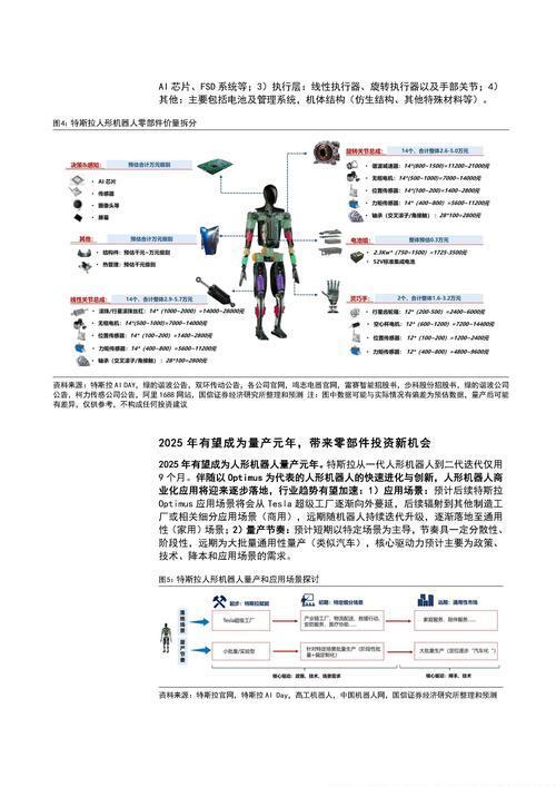 【仿生机器人系统设计】涉及到的伦理与安全问题