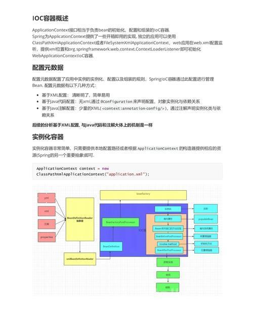 Spring Boot 3.0核心特性解读