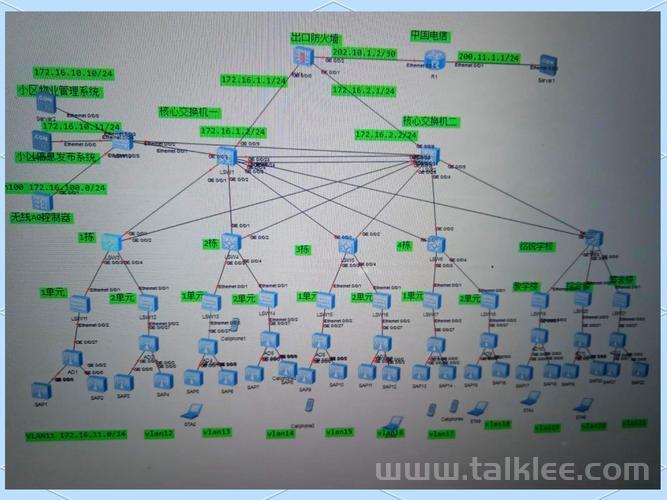 PVE 网络配置详解：双网卡聚合与 Linux 网络管理技巧