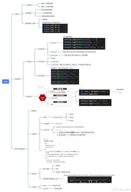 JavaScript篇：突破单线程束缚！前端也能玩转多线程的奇妙之旅