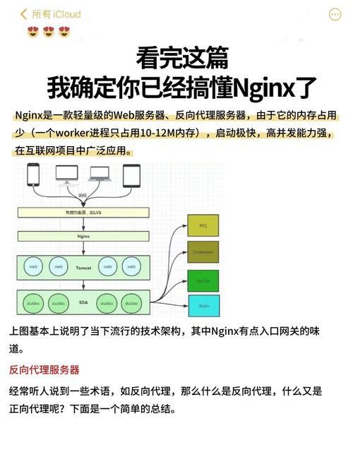 [排查] 解决 Nginx 502 Bad Gateway 错误的常见原因与步骤