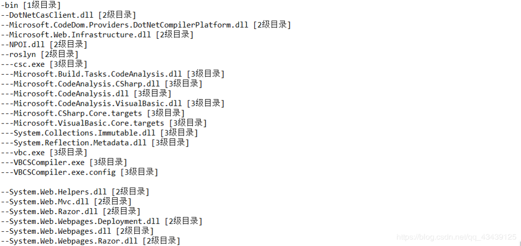 java 递归地复制文件夹及其所有子文件夹和文件