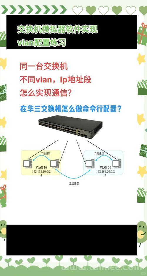 H3C交换机配置IP与MAC绑定
