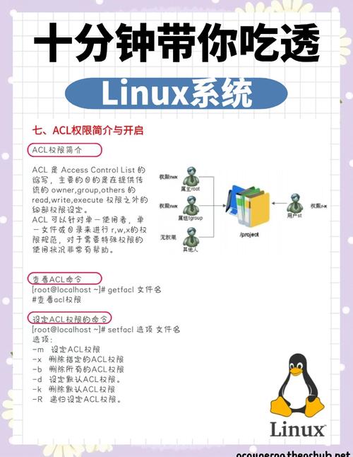 知道Linux答案，探索开源世界的智慧之源？Linux能解开开源的秘密吗？Linux为何是开源核心？