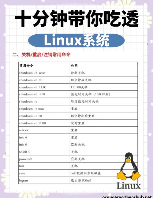 使用Visual Studio开发Linux应用程序的完整指南？VS也能开发Linux应用？VS能开发Linux应用？