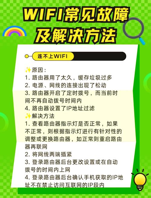 优化Linux系统下的WiFi信号，实用技巧与工具指南？WiFi信号弱？试试这些Linux优化技巧！Linux下WiFi差怎么解决？