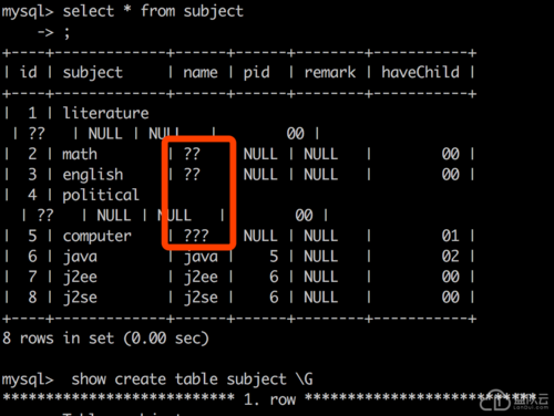 Linux黑色问号，问题排查与解决方案？Linux黑问号怎么解决？Linux黑问号如何解决？