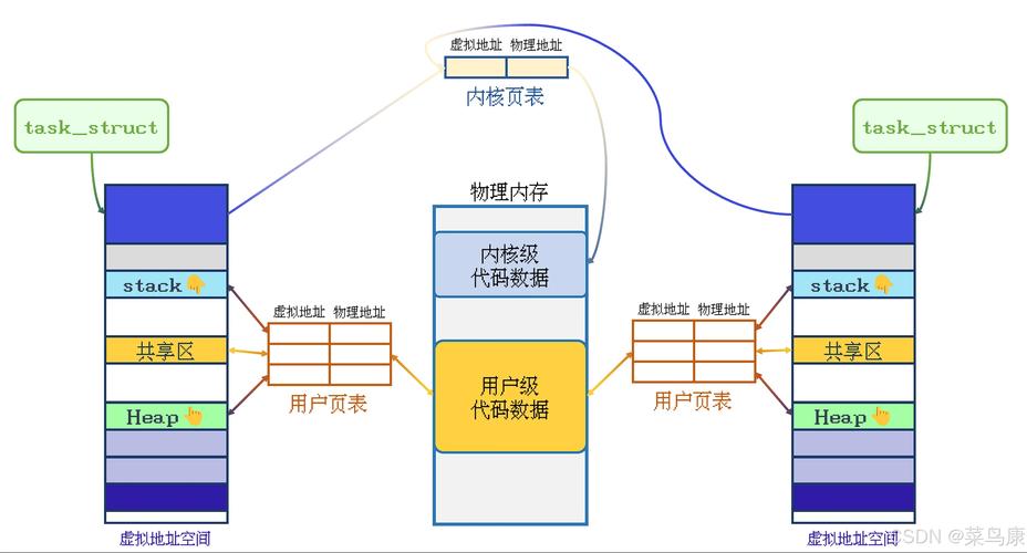 Linux信号日志，深入解析信号处理与日志记录机制？Linux信号日志如何记录和处理？Linux信号日志如何追踪？