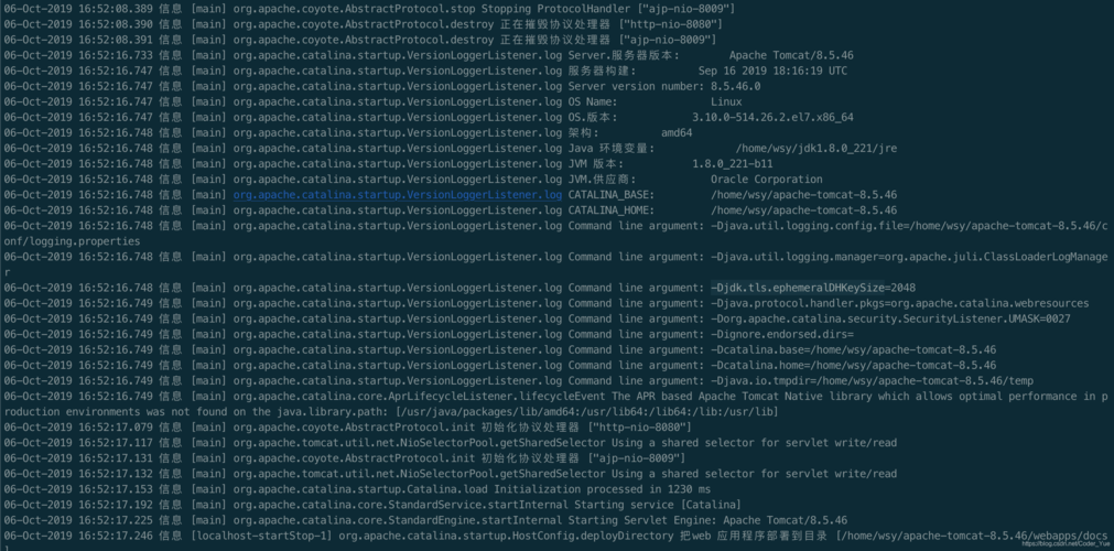 Linux系统下8080端口无法连接的排查与解决方法？8080端口连不上？Linux排查指南，Linux 8080端口为何连不上？