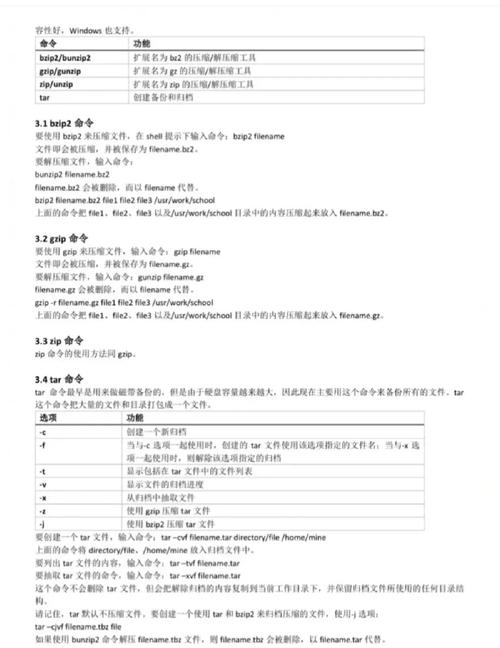 Linux测试题，全面评估你的Linux技能水平？Linux达人？测测你的真本事！你的Linux水平够硬核吗？